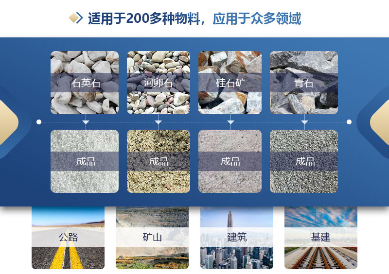 河卵石制砂效果