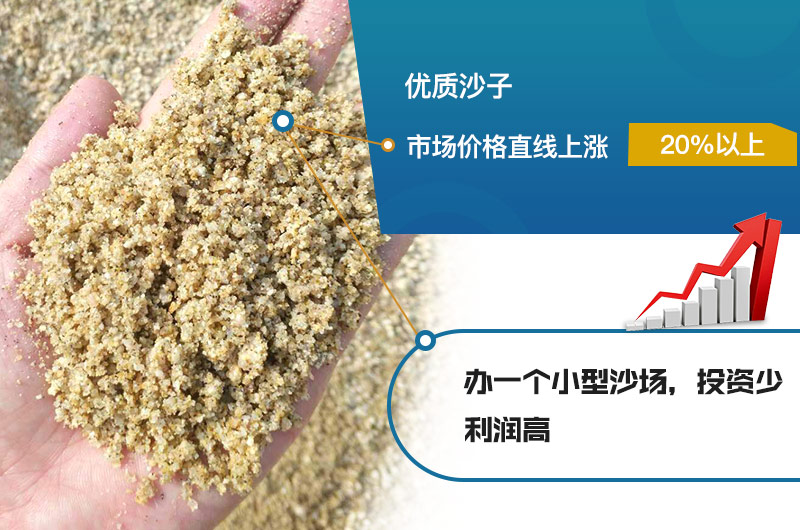 時產(chǎn)200噸對輥制砂機